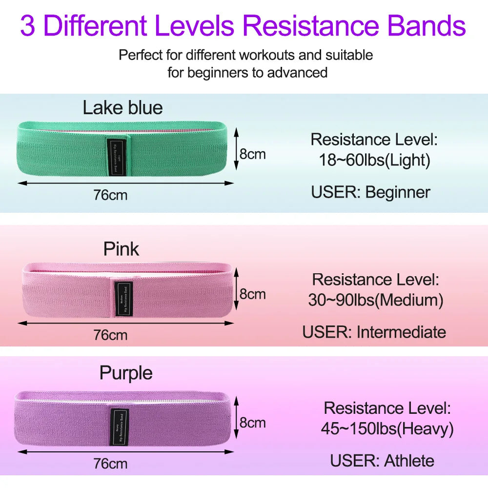 Elastic Fitness Resistance Band