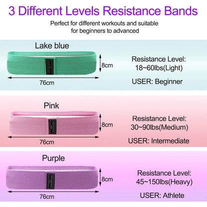 Elastic Fitness Resistance Band