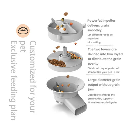 Pet WiFi Timing  5L Feeder