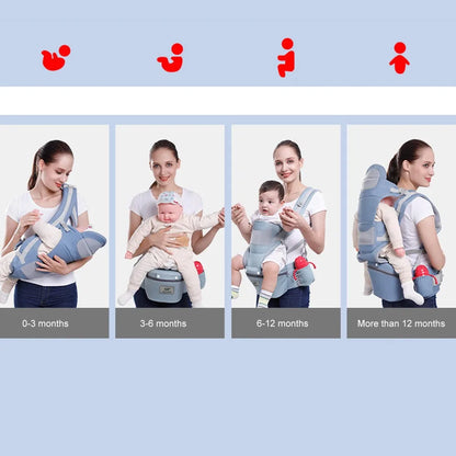 Newborn Wrap Sling Travel Carrier Backpack