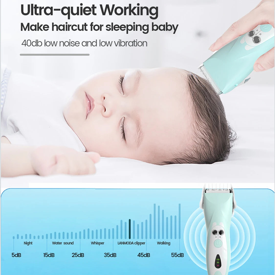 Electric Rechargeable Baby Hair Clipper