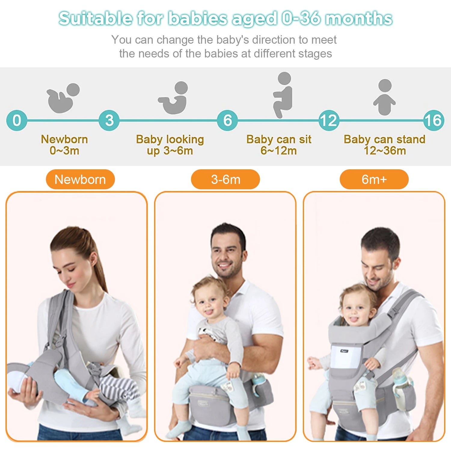 Baby Multifunctional Waist Stool Carrier